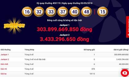 CỰC NÓNG: Jackpot hơn 300 tỉ đồng của Vietlott chính thức “nổ”
