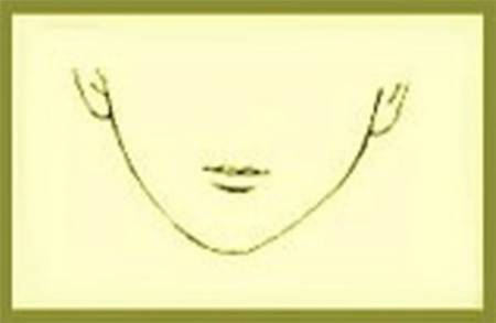 nhan-tuong-hoc-csty1-min