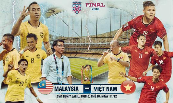 Malaysia - Việt Nam: 
