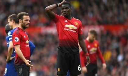 Bốc thăm Europa League: MU méo mặt, Arsenal đụng Frankfurt