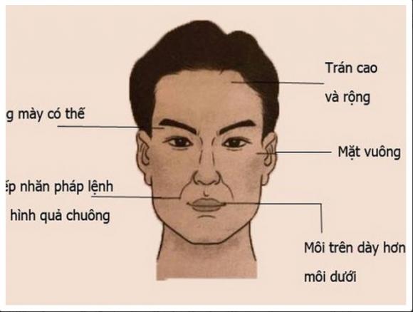 Tuong-dan-ong-trang-hoa-gap-ai-cung-giang-bay-tha-thinh-tdo-1588751241-width660height499