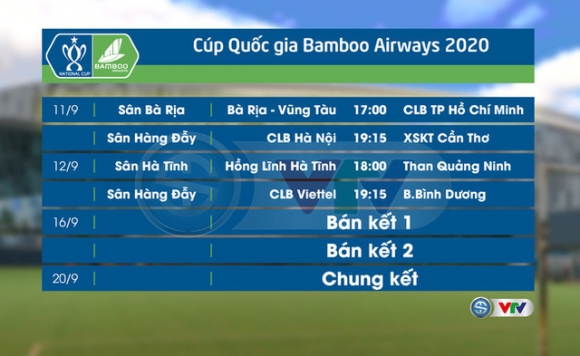 Cuối tuần này, bóng đá Việt Nam trở lại với loạt trận tứ kết Cúp Quốc gia 2020