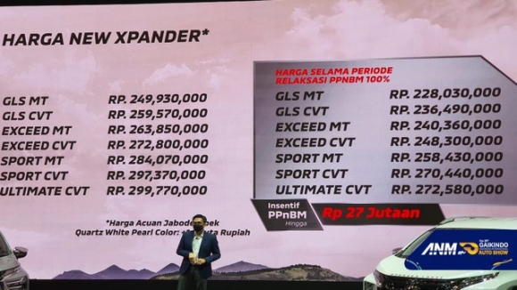 Mitsubishi chốt giá Xpander và Xpander Cross 2022: Tăng nhẹ, khách phải trả thêm nếu mua màu trắng ngọc trai - Ảnh 1.