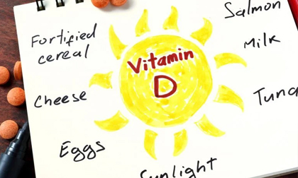 F0 đừng chỉ uống vitamin C: Đây mới là loại vitamin nhiều người thiếu, gây nguy cơ nhiễm Covid-19 nặng cao đến 14 lần
