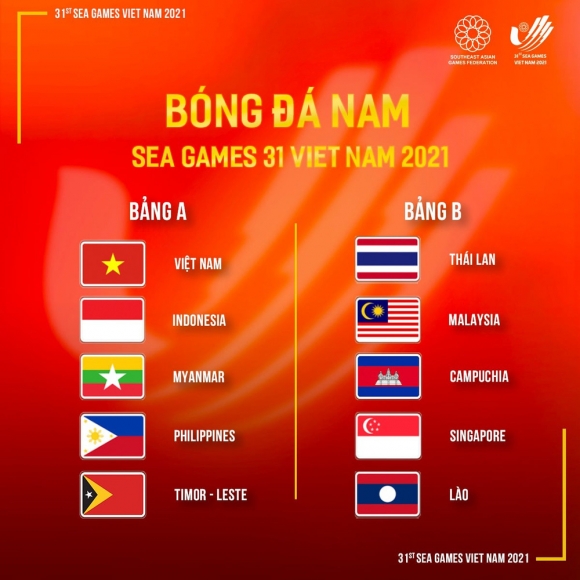 PV Malaysia: Ông Park giỏi, U23 VN mạnh, nhưng U23 Indonesia mới đáng xem nhất SEA Games - Ảnh 1.