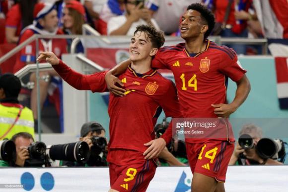 World Cup 2022: Ứng viên vô địch lên tiếng; đại diện châu Á tạo ra 2 