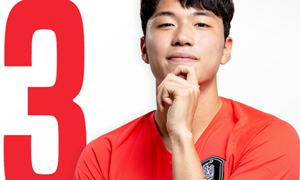 Bầu Hiển chi đậm, CLB Hà Nội sắp chiêu mộ trung vệ ĐTQG Hàn Quốc và đội trưởng U22 Việt Nam?