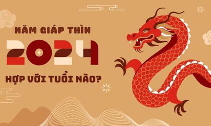 Năm Giáp Thìn 2024 hợp với tuổi nào?