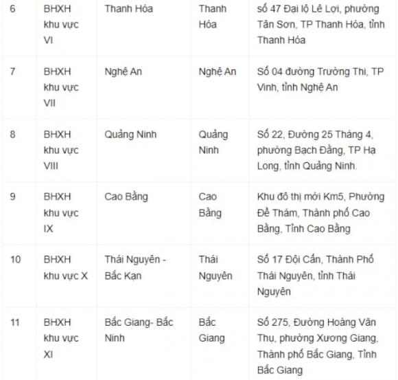 2-sap-nhap-bhxh-cac-tinh-1.jpg 1