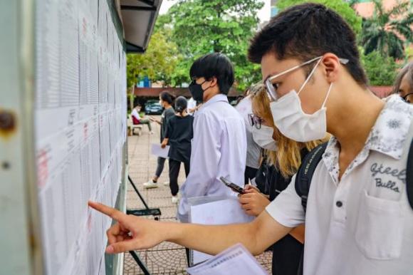 thí sinh xem điểm thi 2